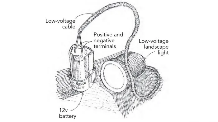Portable tester connected to a low-voltage landscape light fixture