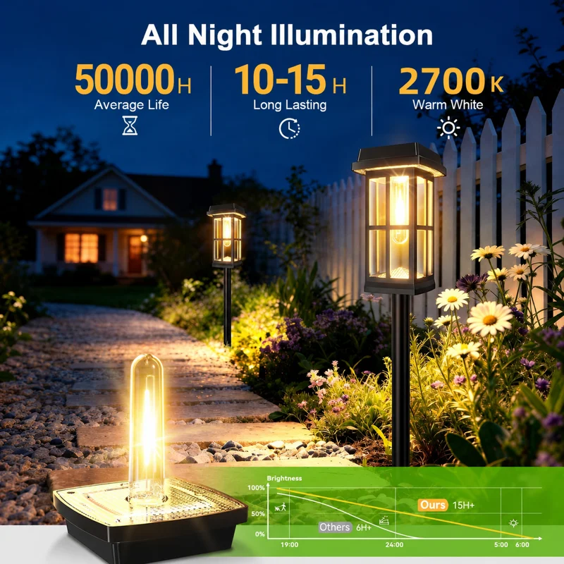 Black solar pathway lights with clear panels on ground stakes